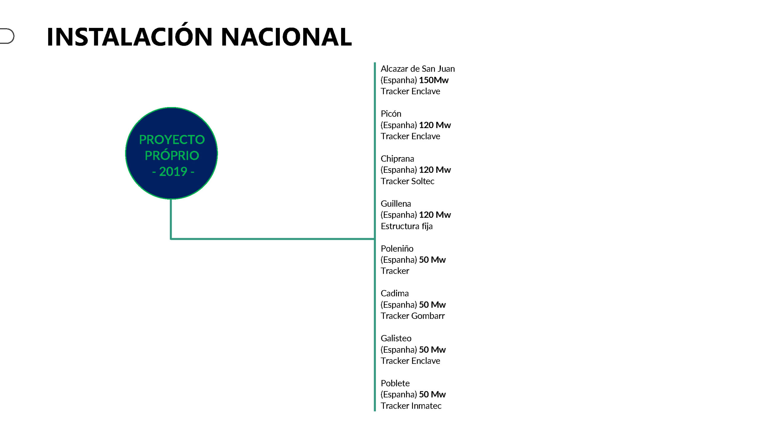 PRESENTÁCION Y PROCEDIMIENTO DE MONTAJE_Página_22