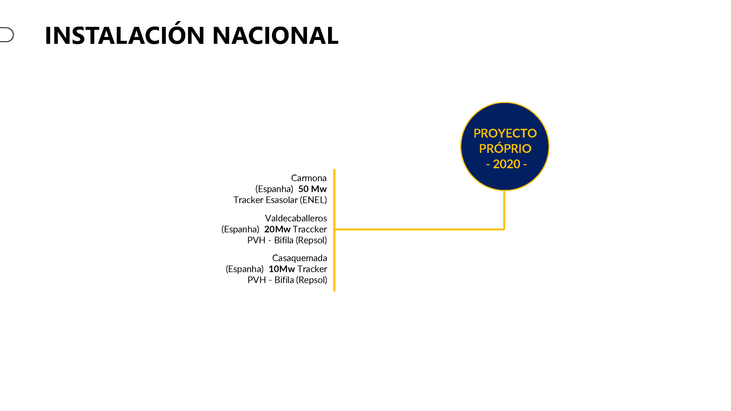 PRESENTÁCION Y PROCEDIMIENTO DE MONTAJE_Página_23