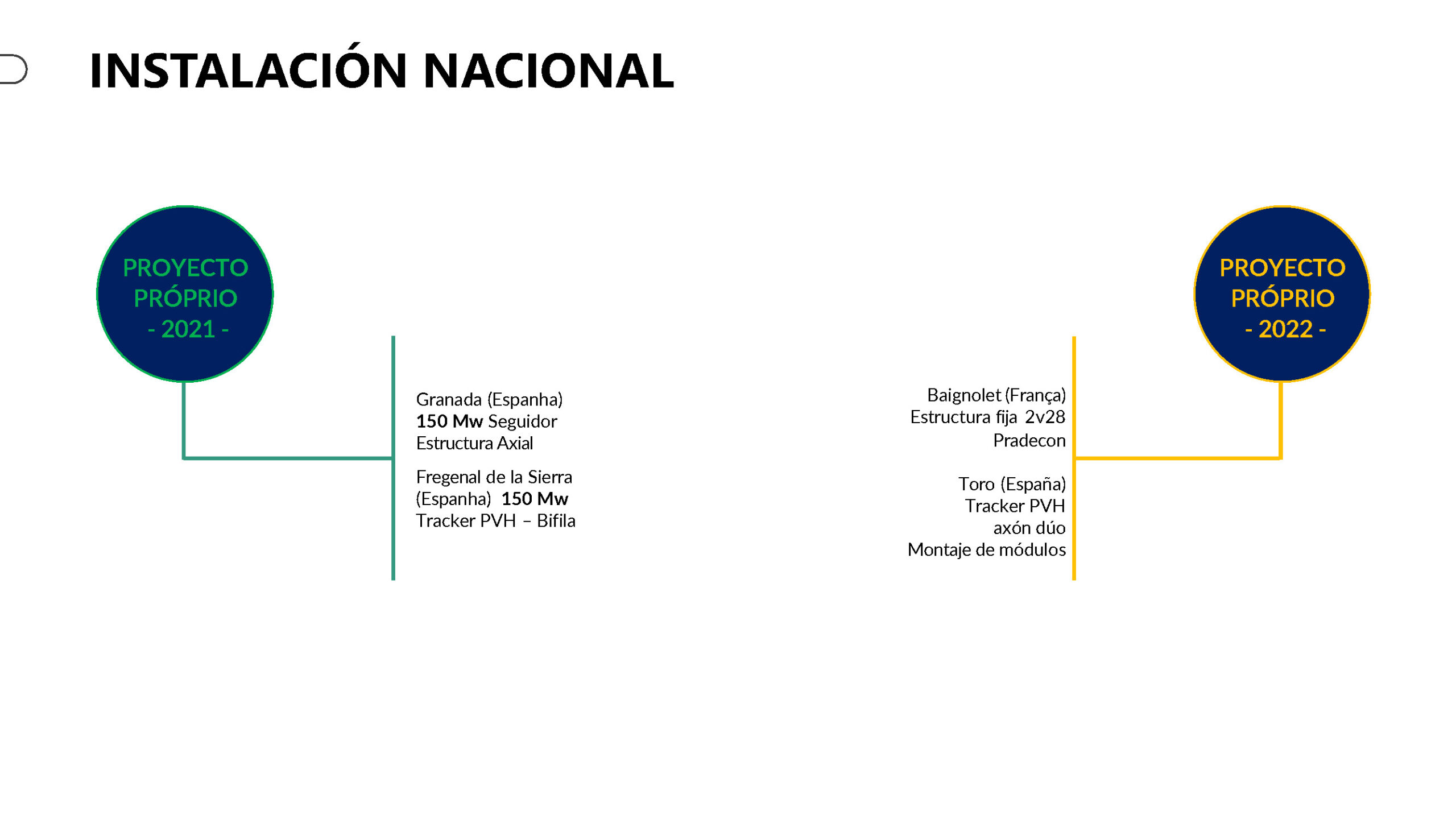 PRESENTÁCION Y PROCEDIMIENTO DE MONTAJE_Página_24