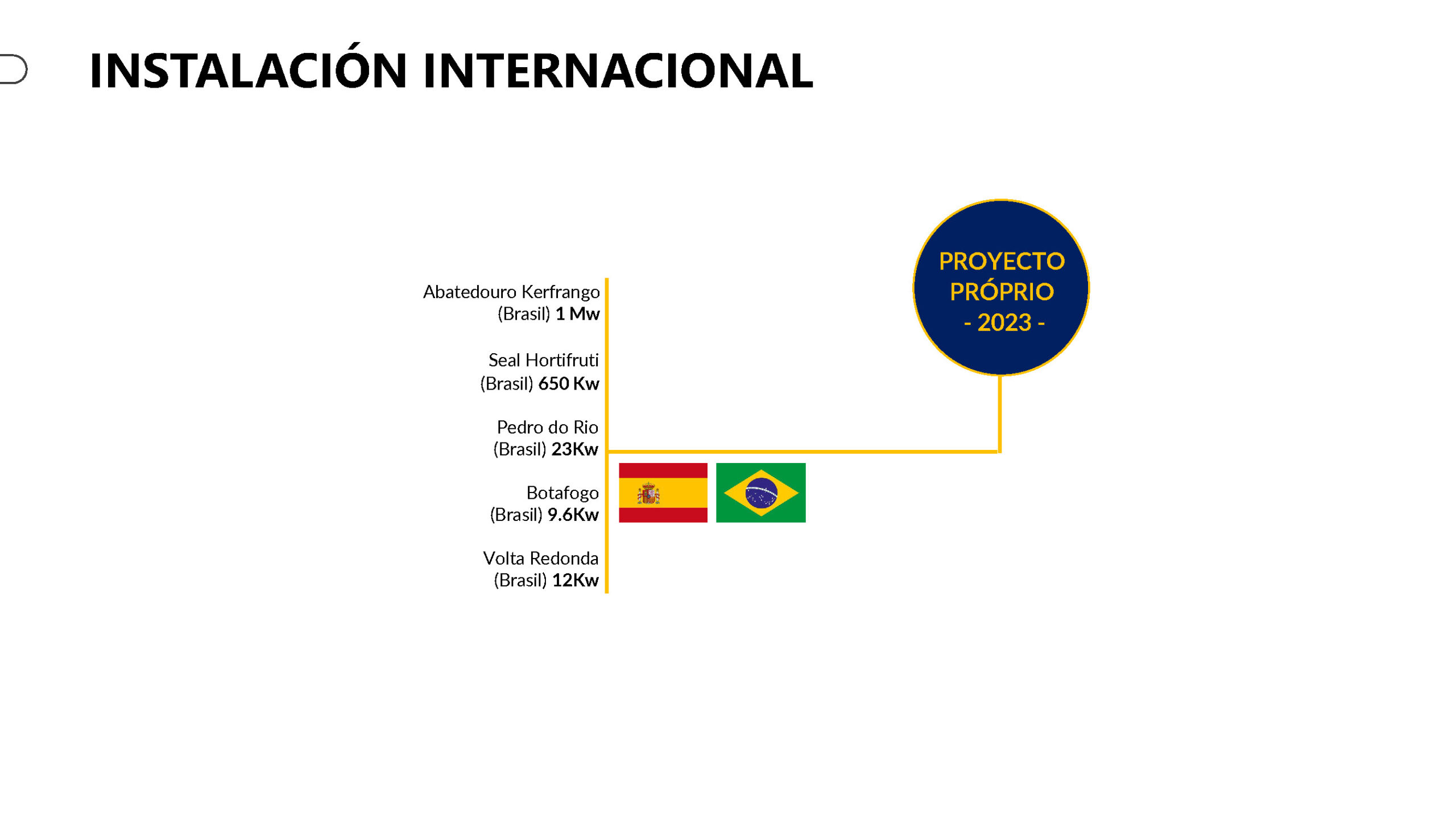 PRESENTÁCION Y PROCEDIMIENTO DE MONTAJE_Página_25